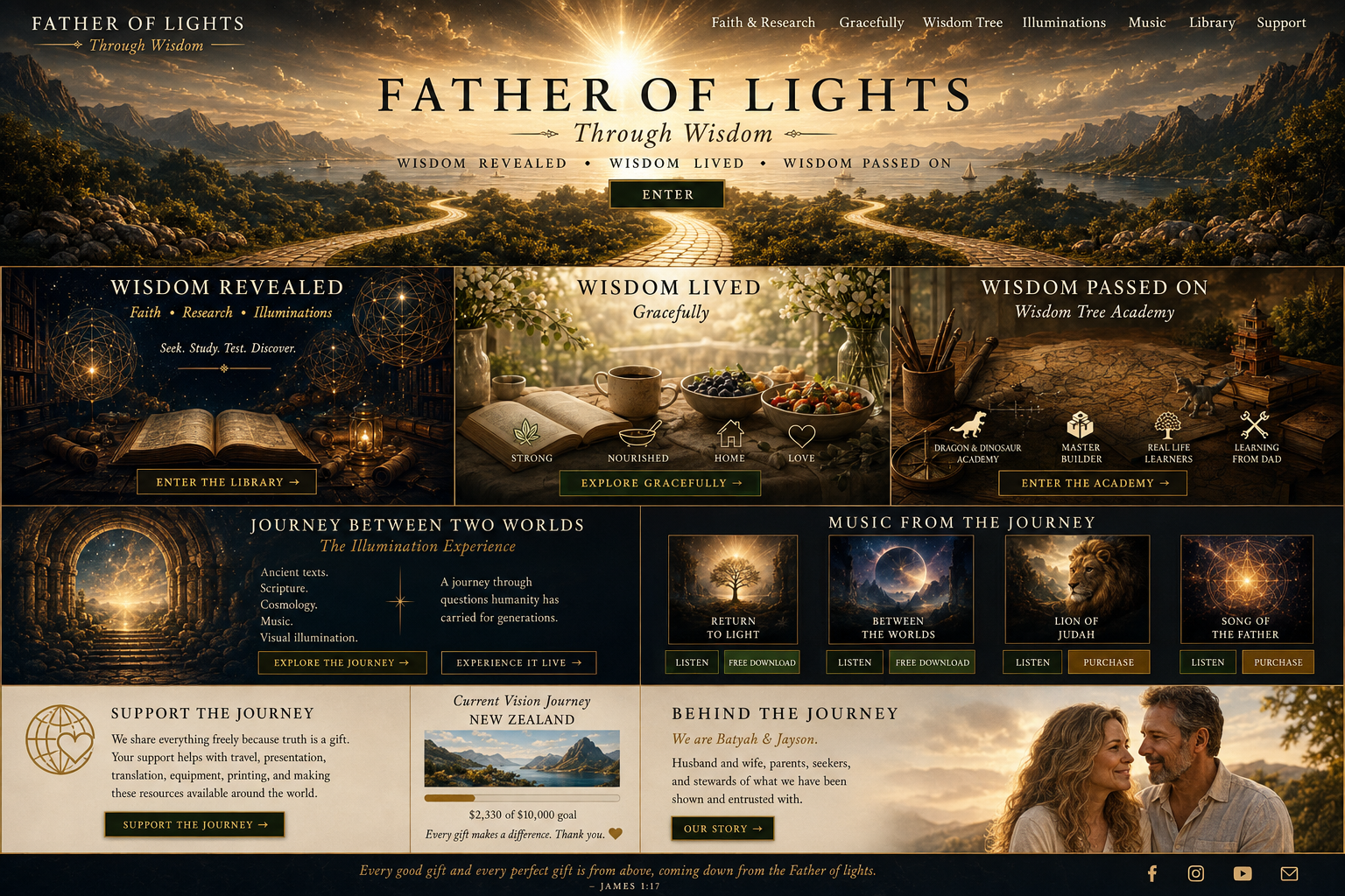 Father of Lights Through Wisdom homepage