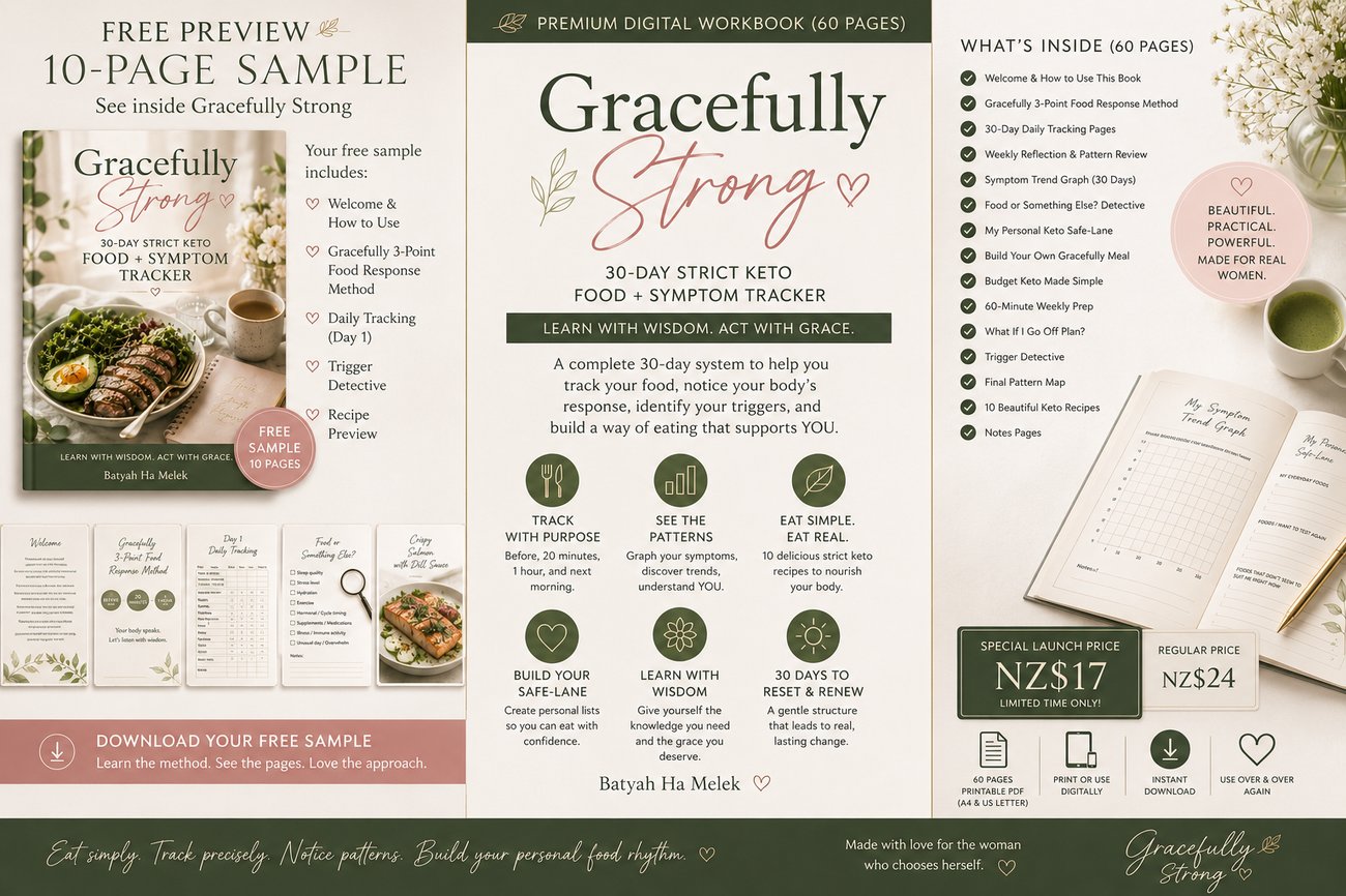 Gracefully Strong Food and Symptom Tracker free sample preview