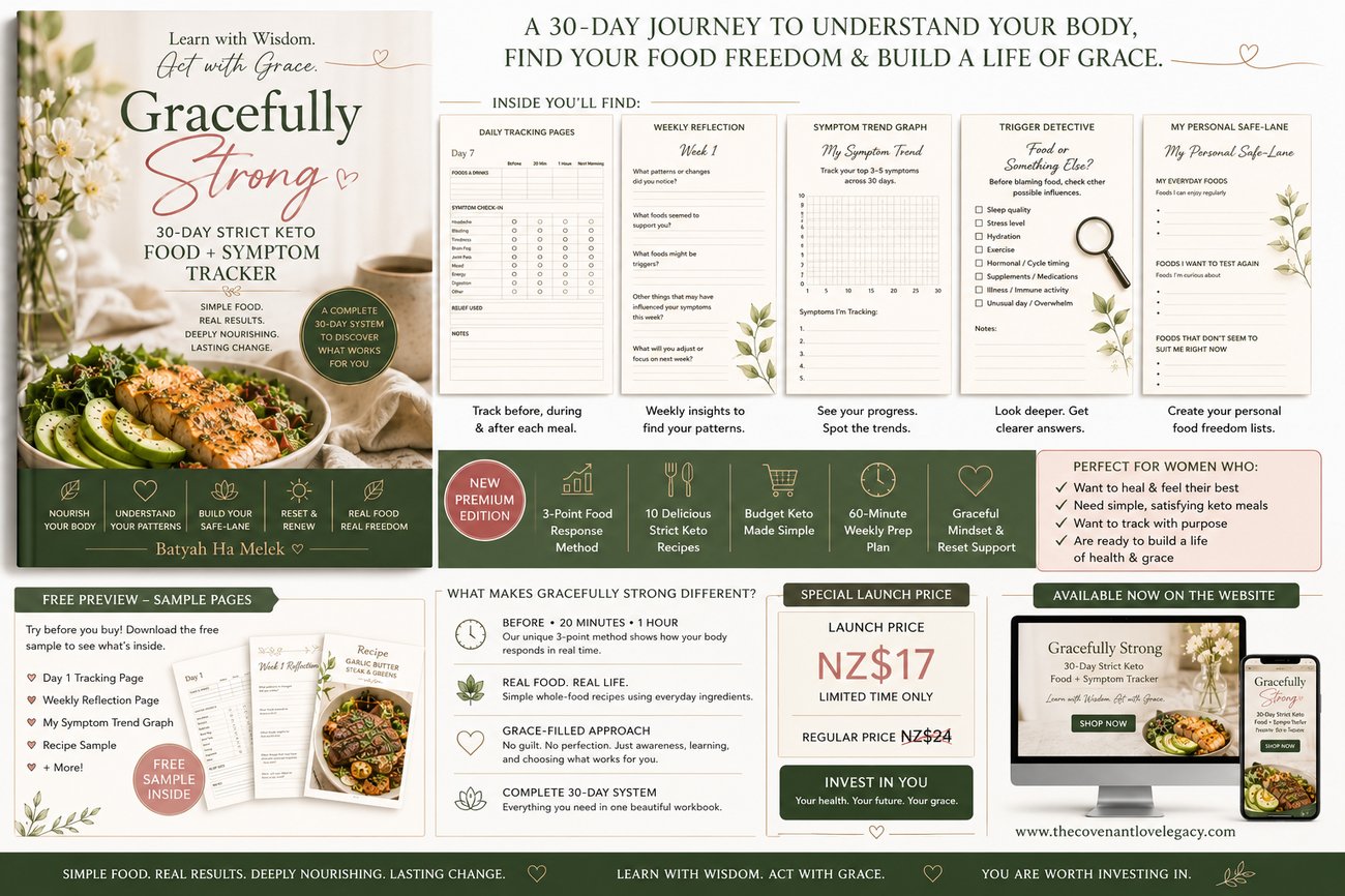 Gracefully Strong Keto Tracker product showcase