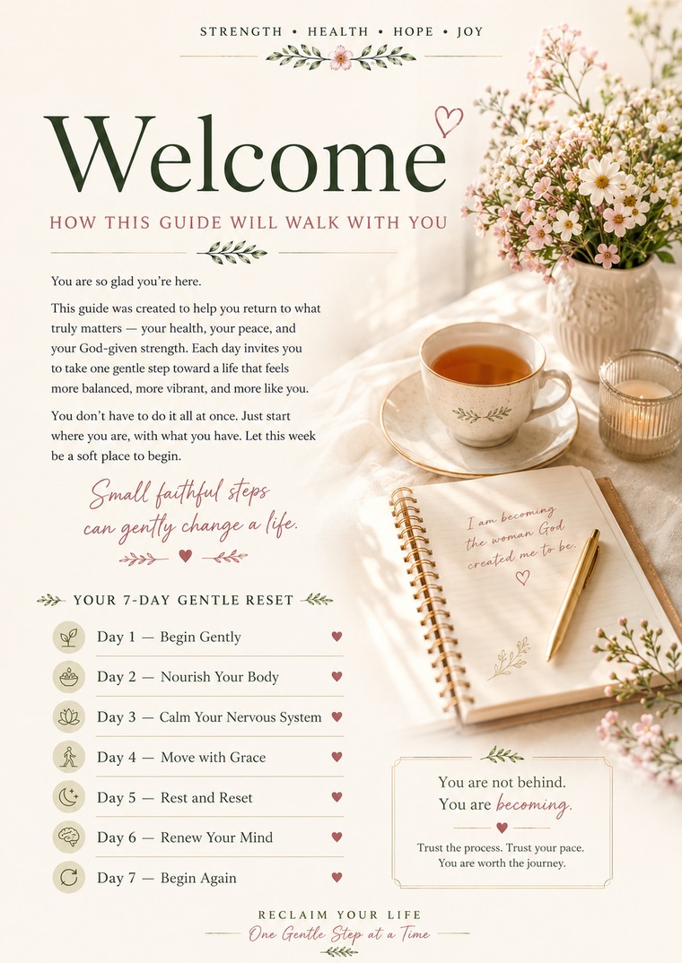 Welcome page preview for Gracefully 7 Days to Begin Again.